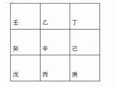 星之宫知惠百科