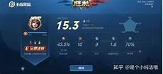 貂蝉新赛季出装2022
